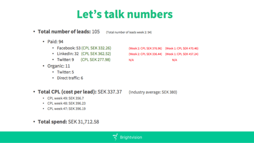 Week 3 results